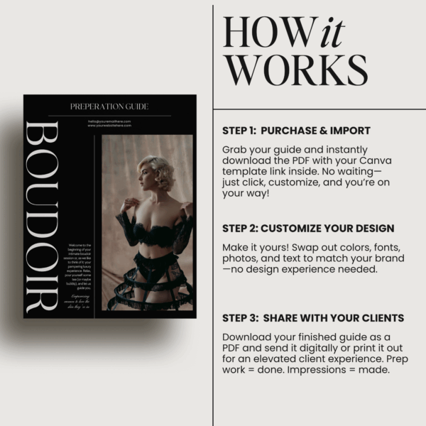 Boudoir Client Guide Template - Image 2