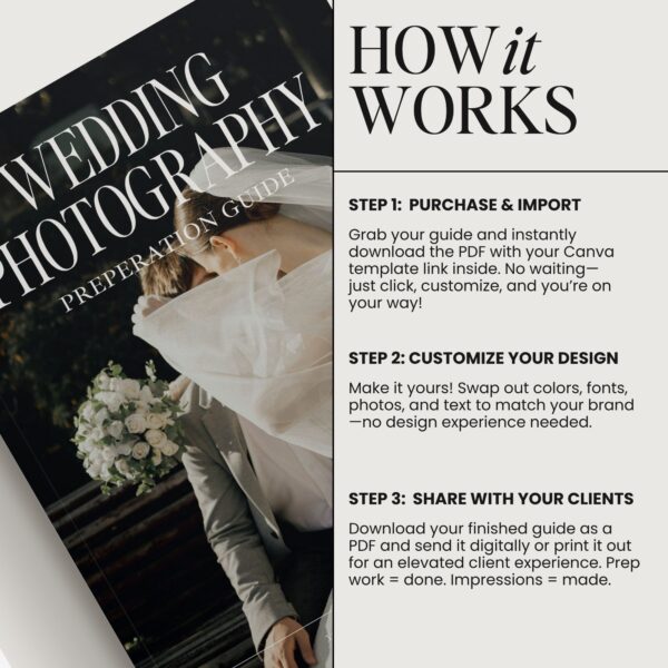 Wedding Photography Preparation Guide - Image 7