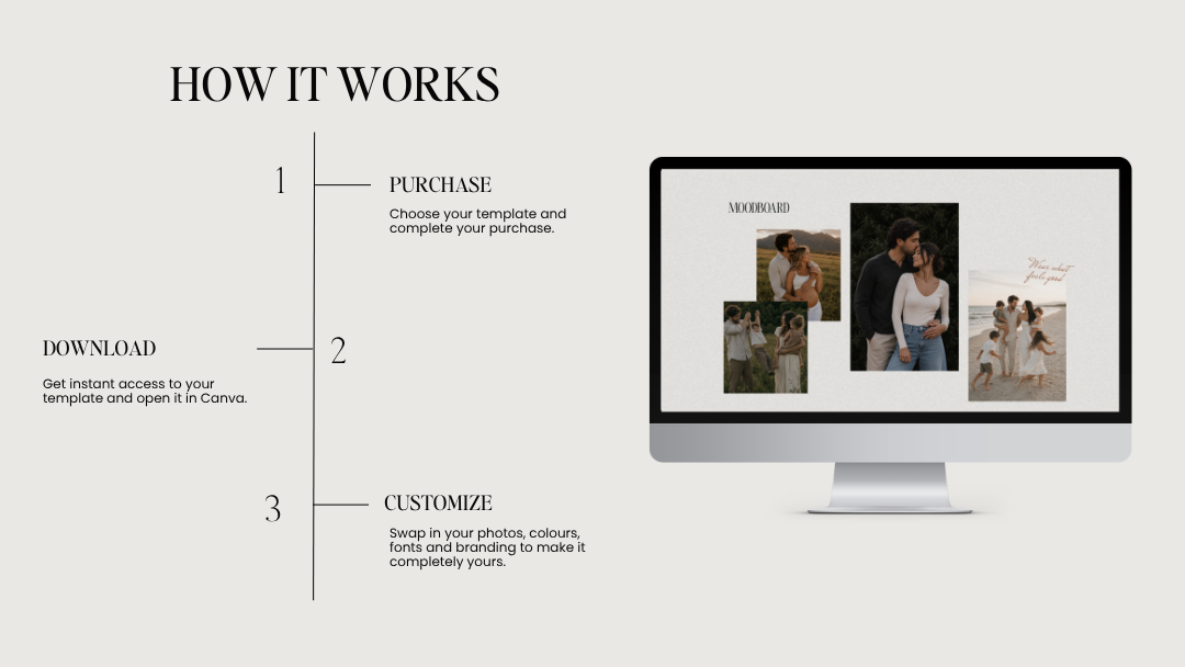 Photography Welcome Guide - Image 5